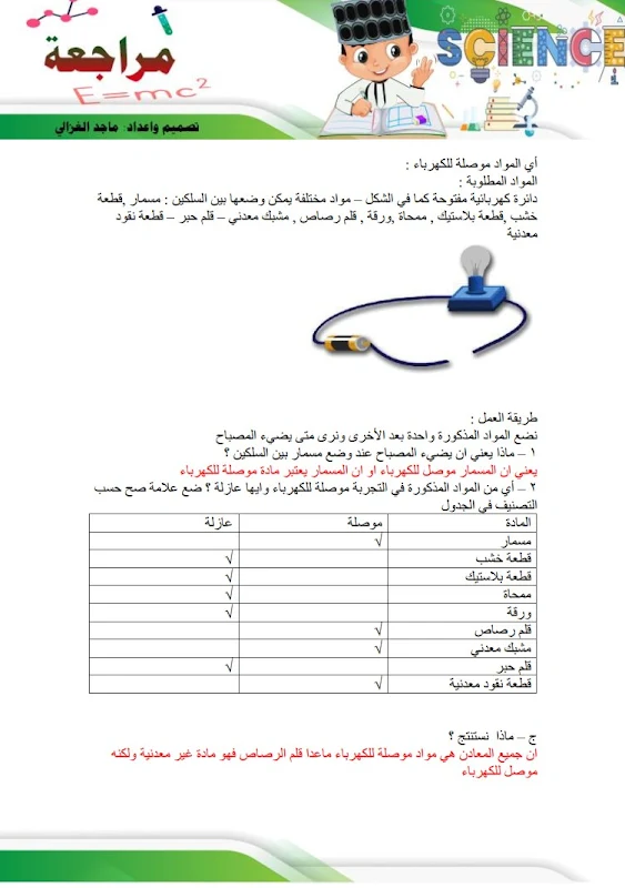 صورة الغلاف