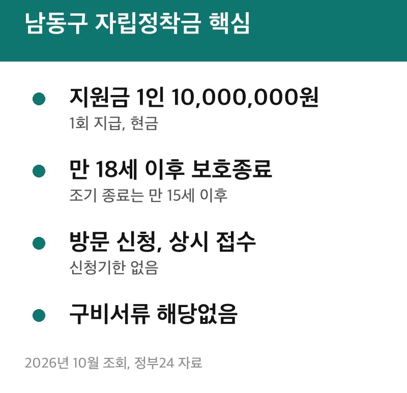 남동구 자립정착금 핵심