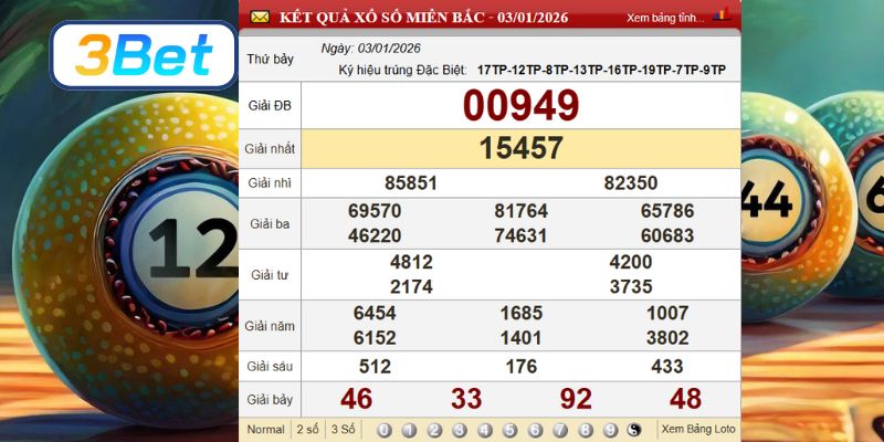 Cùng 3BET phân tích và soi cầu XSMB ngày 10/01/2026