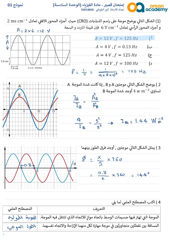 صورة الغلاف