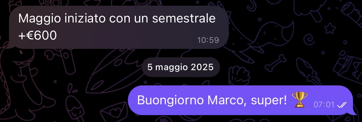 Risultato cliente 36