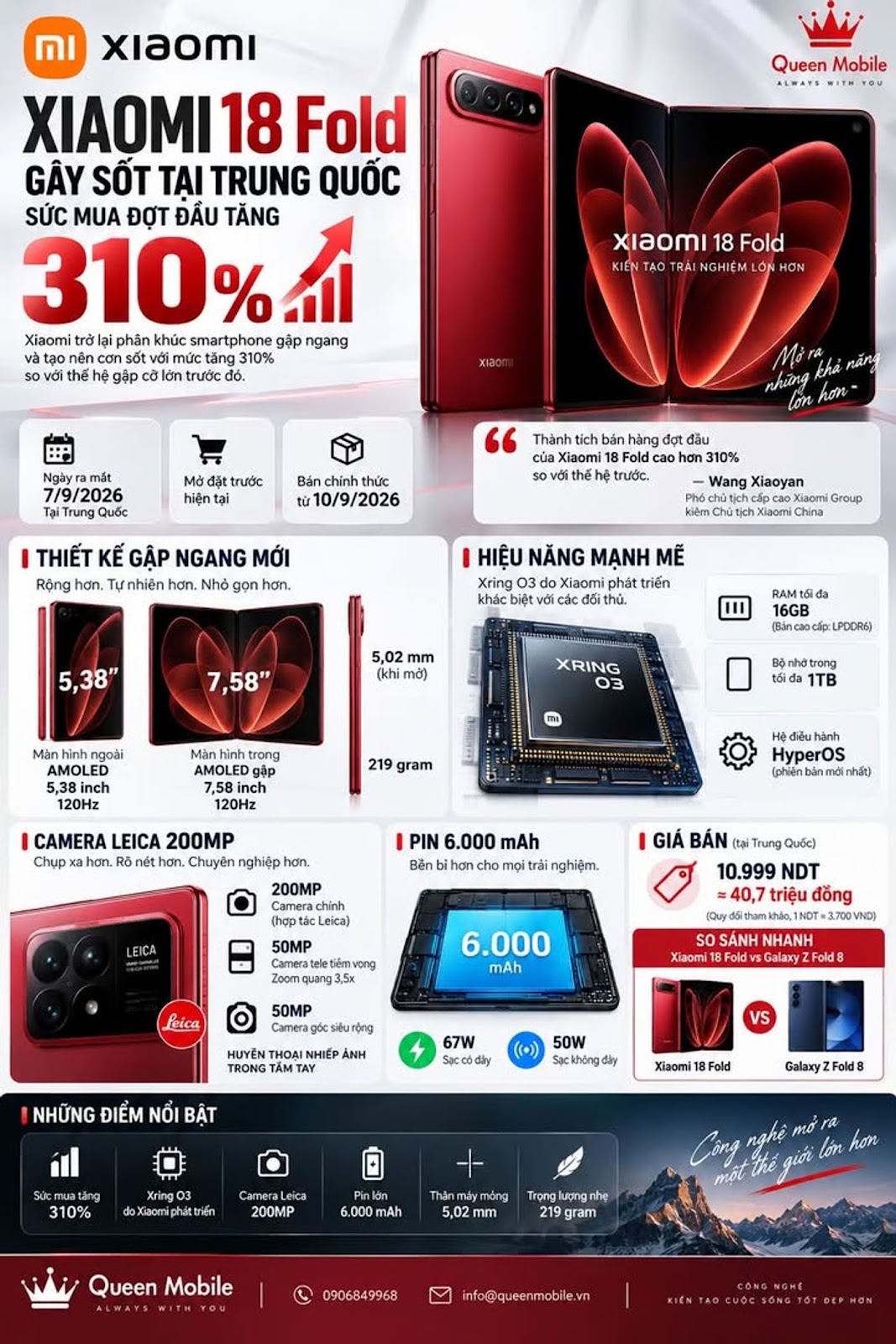 Xiaomi 18 Fold gây sốt tại Trung Quốc, sức mua đợt đầu tăng 310% #Xiaomi #Xiaomi18Fold #XiaomiFold #ĐiệnThoạiGập #SmartphoneGập #Leica #XringO3 #GalaxyZFold8 #CôngNghệ #ĐiệnThoại