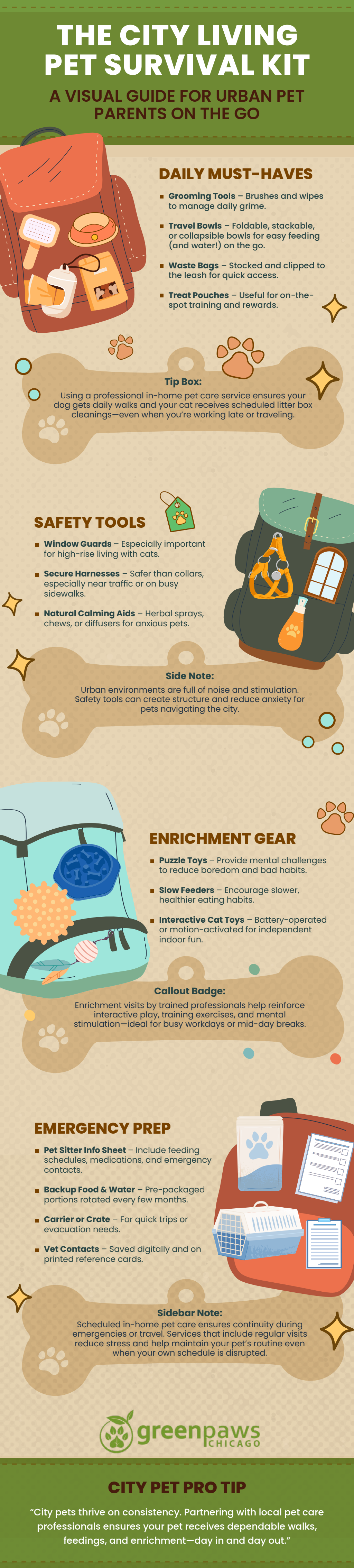 Urban Pet Parenting: Essentials for a Balanced Life in the City