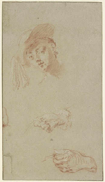 Head and two hands