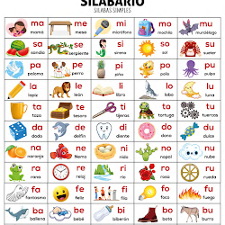Silabario Silabas simples