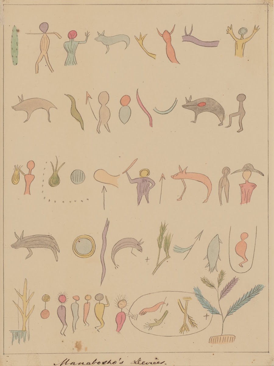 Manaboshos Devices 184955