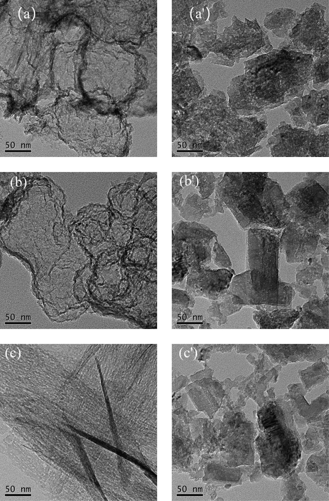 The Al2O3 and Mn/Al2O3 sorbents highly utilized in destructive sorption of NF3