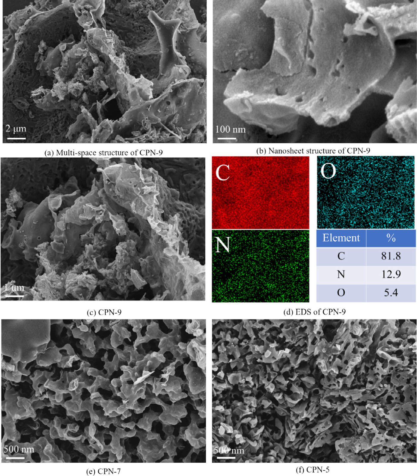 Coal pitch-based nanosheets enhance the electronic and ionic transport of flow electrode capacitive deionization