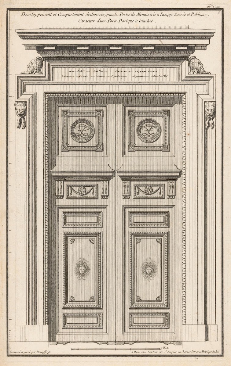 Developpement et Compartiment de diverses grandes Portes de Menuiserie à lusage