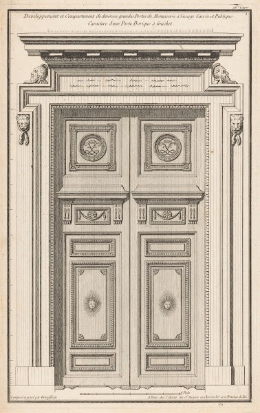 Developpement et Compartiment de diverses grandes Portes de Menuiserie à lusage
