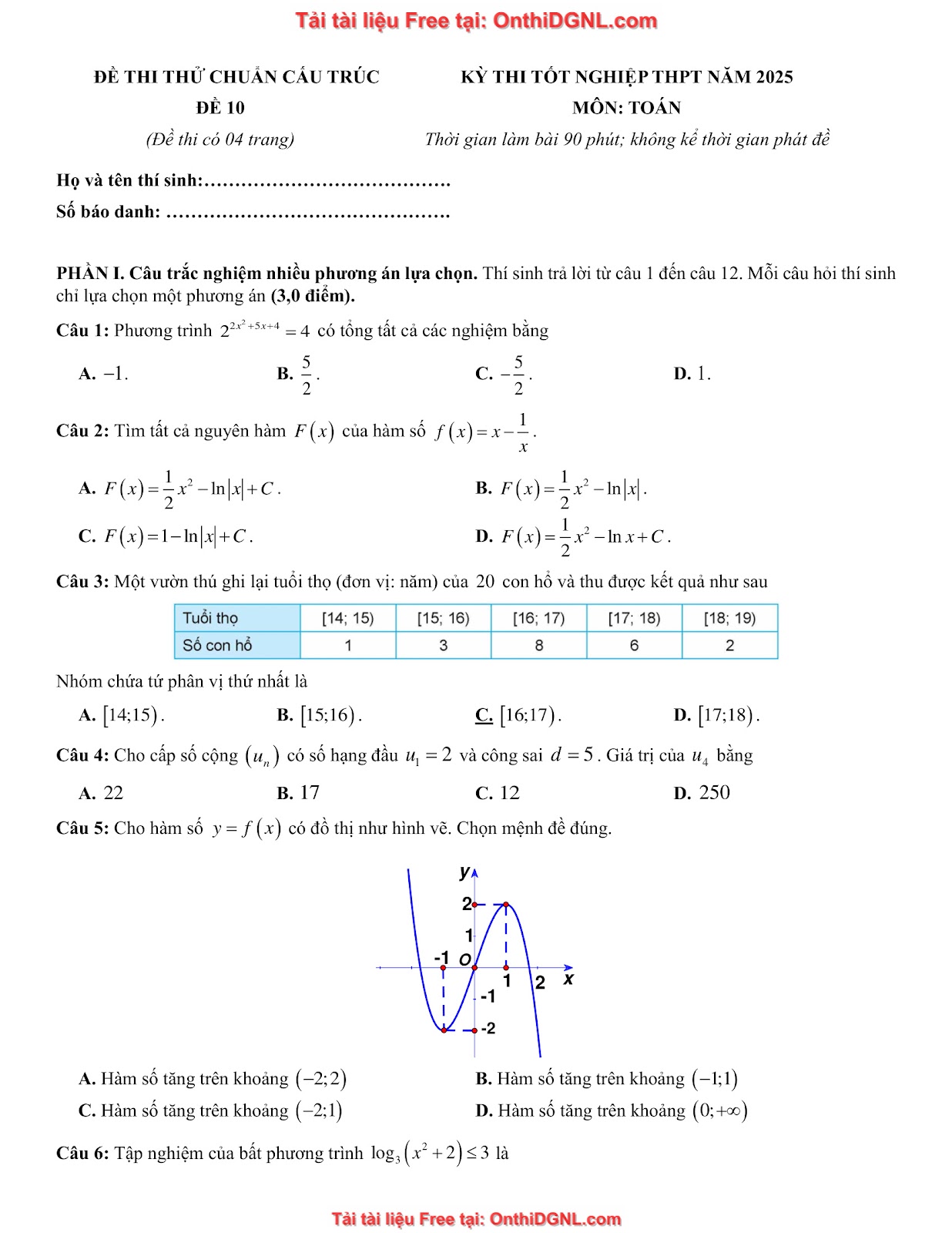 32 đề phát triển minh họa môn toán - có đáp án
