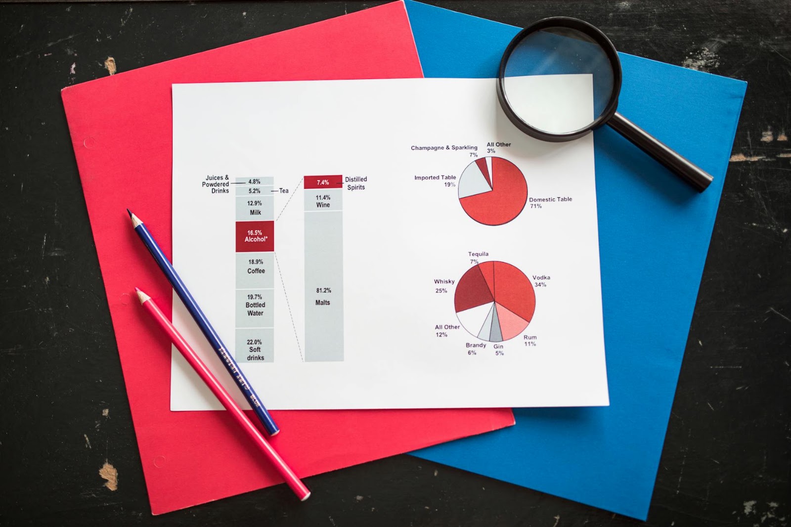AI market analysis with a magnifying glass examining complex data charts, illustrating the deep dive into artificial intelligence software platform trends.