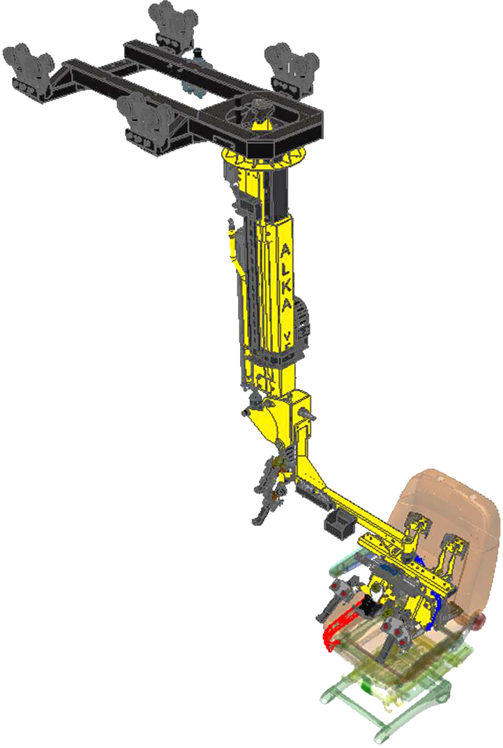 ALKA USA inc. Manipulador de Asientos