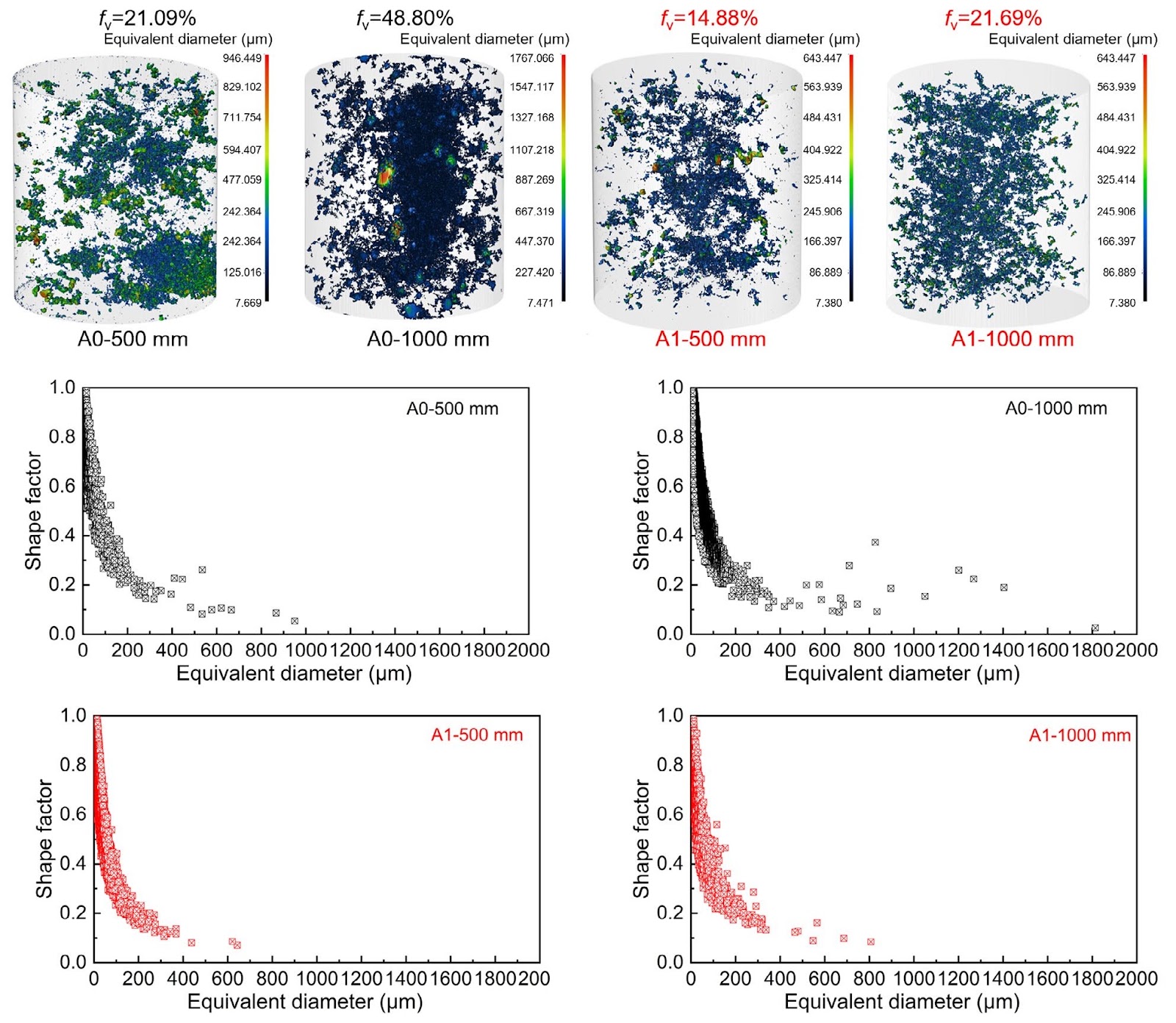 Effects of TiB2 on microstructure, mechanical properties, and fluidity of AlSi10MnMg alloy fabricated by high-pressure die casting