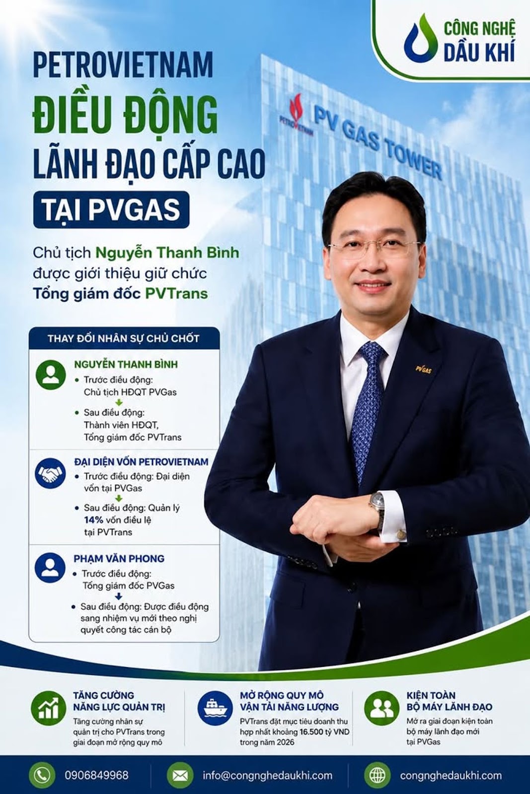 Petrovietnam điều động lãnh đạo cấp cao tại PVGas, Chủ tịch Nguyễn Thanh Bình được giới thiệu sang g