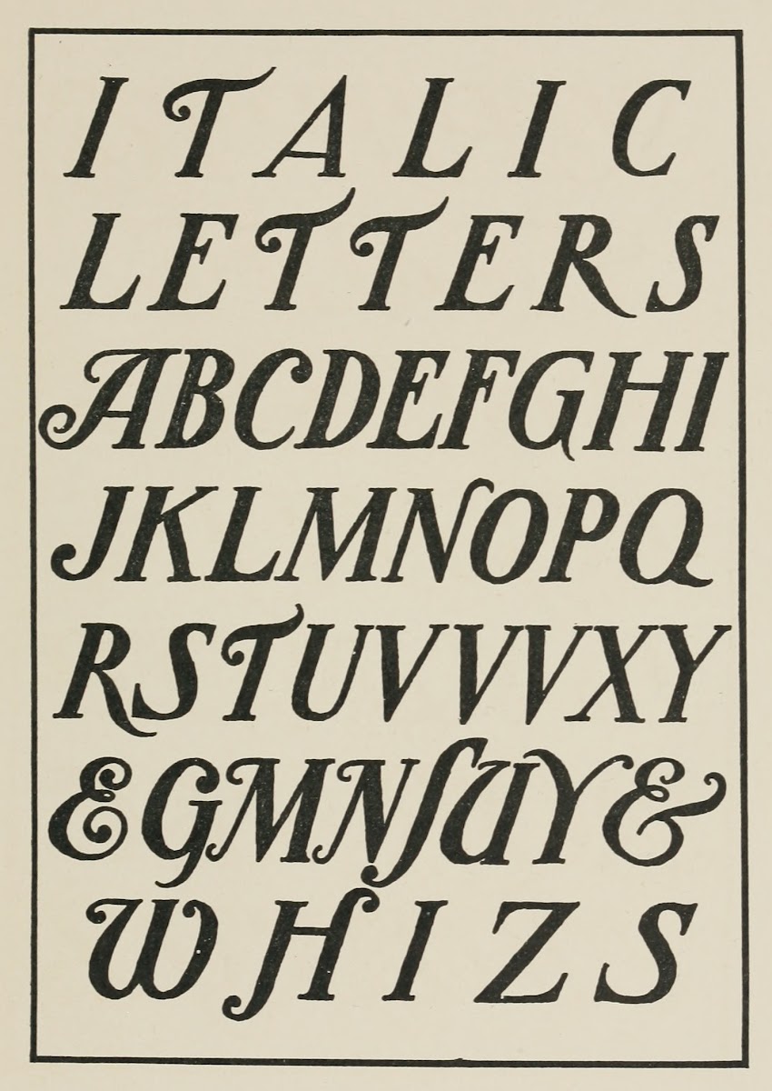 Modern American Italic Capitals 1902