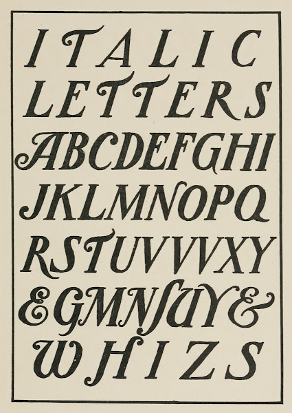 Modern American Italic Capitals 1902