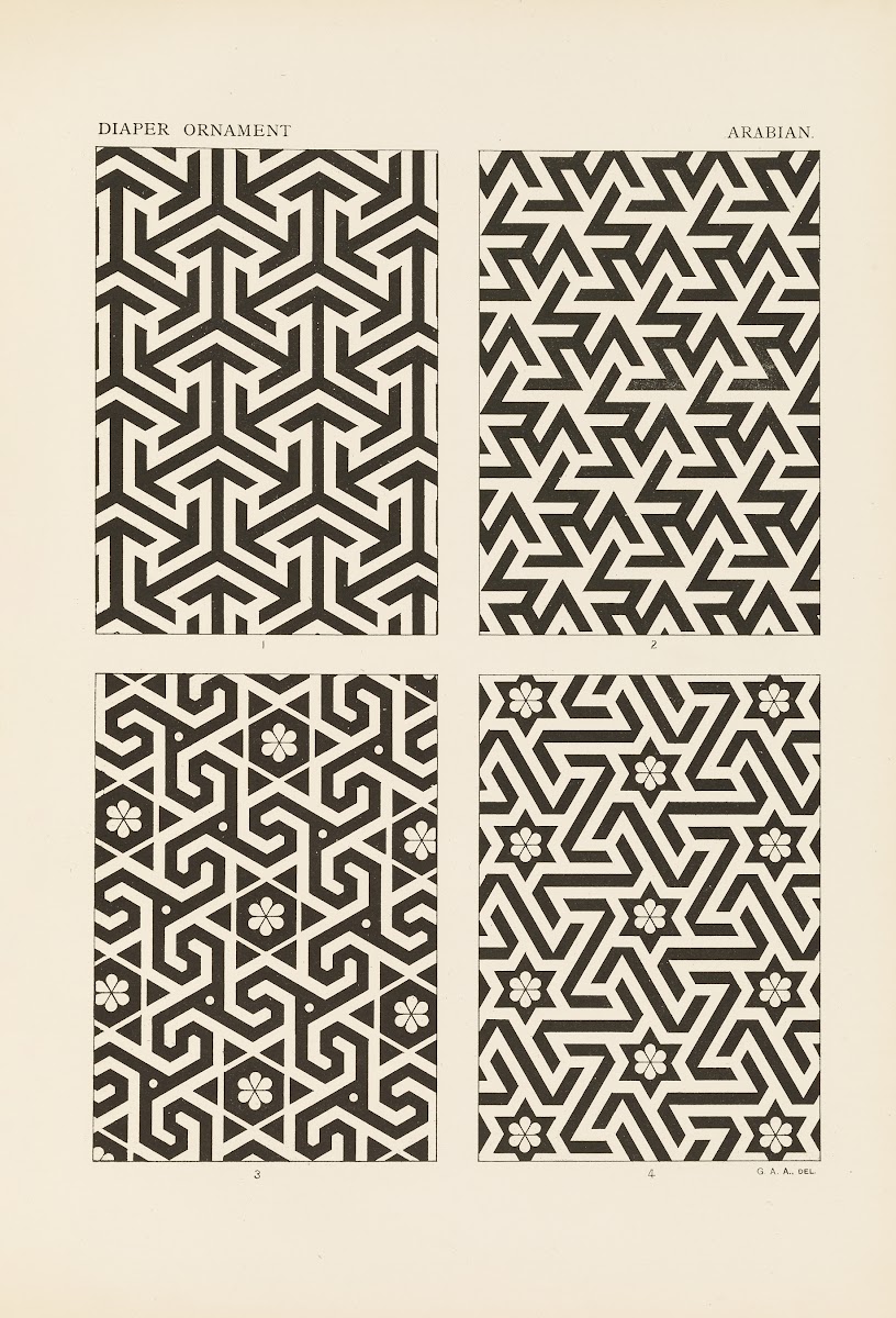 Outlines of ornament in the leading styles Pl20 1881