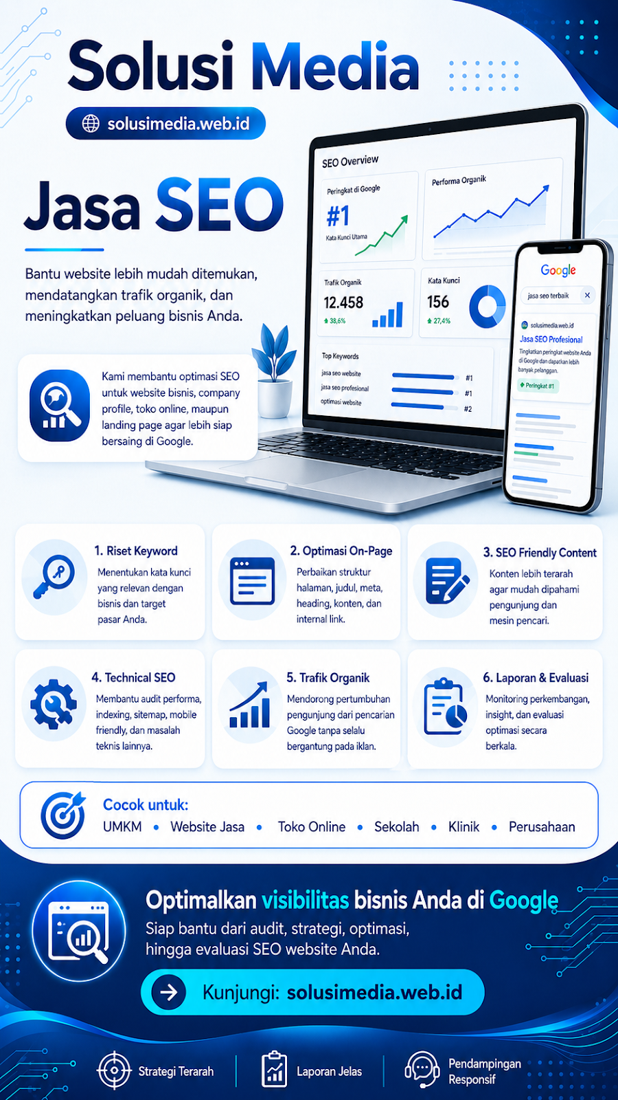 Website Makassar