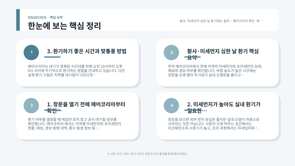 미세먼지 나쁜 날 대기질 확인부터 맞통풍 환기, 물걸레 청소, 공기청정기 재가동까지 정리한 점검 순서