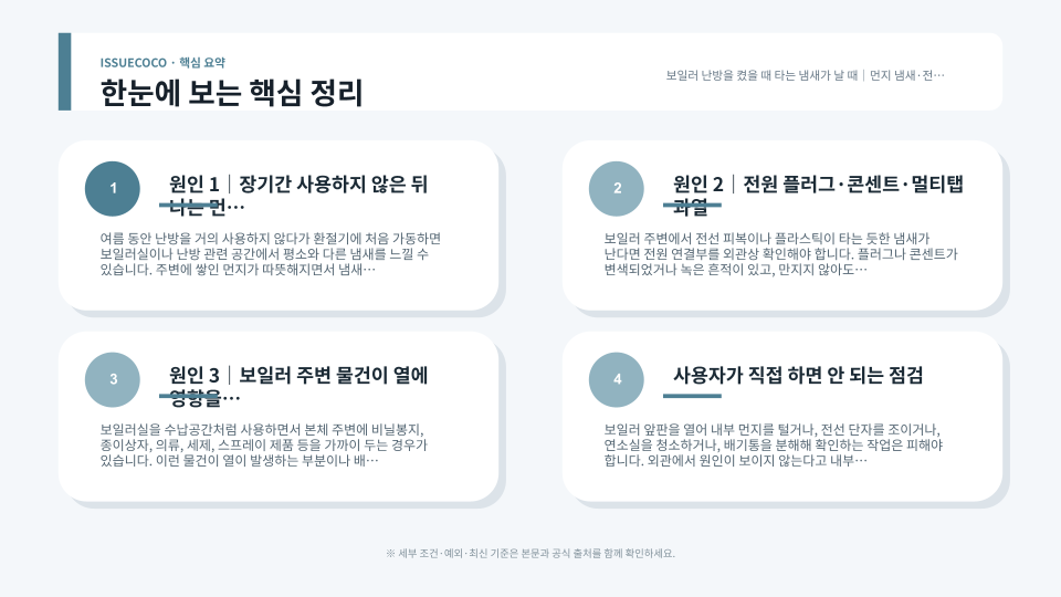 보일러 주변과 전원 플러그, 배기구 주변을 분해 없이 확인하는 안전 점검 순서
