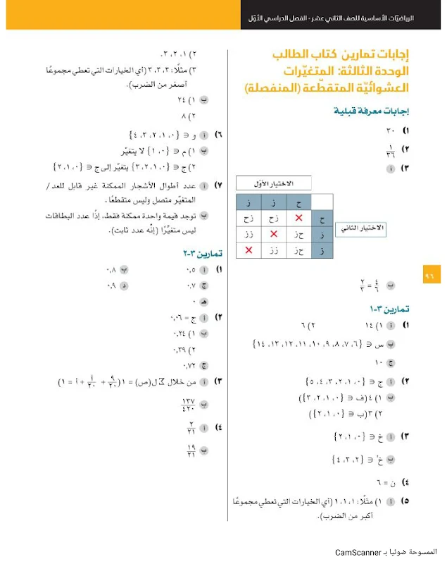صورة الغلاف