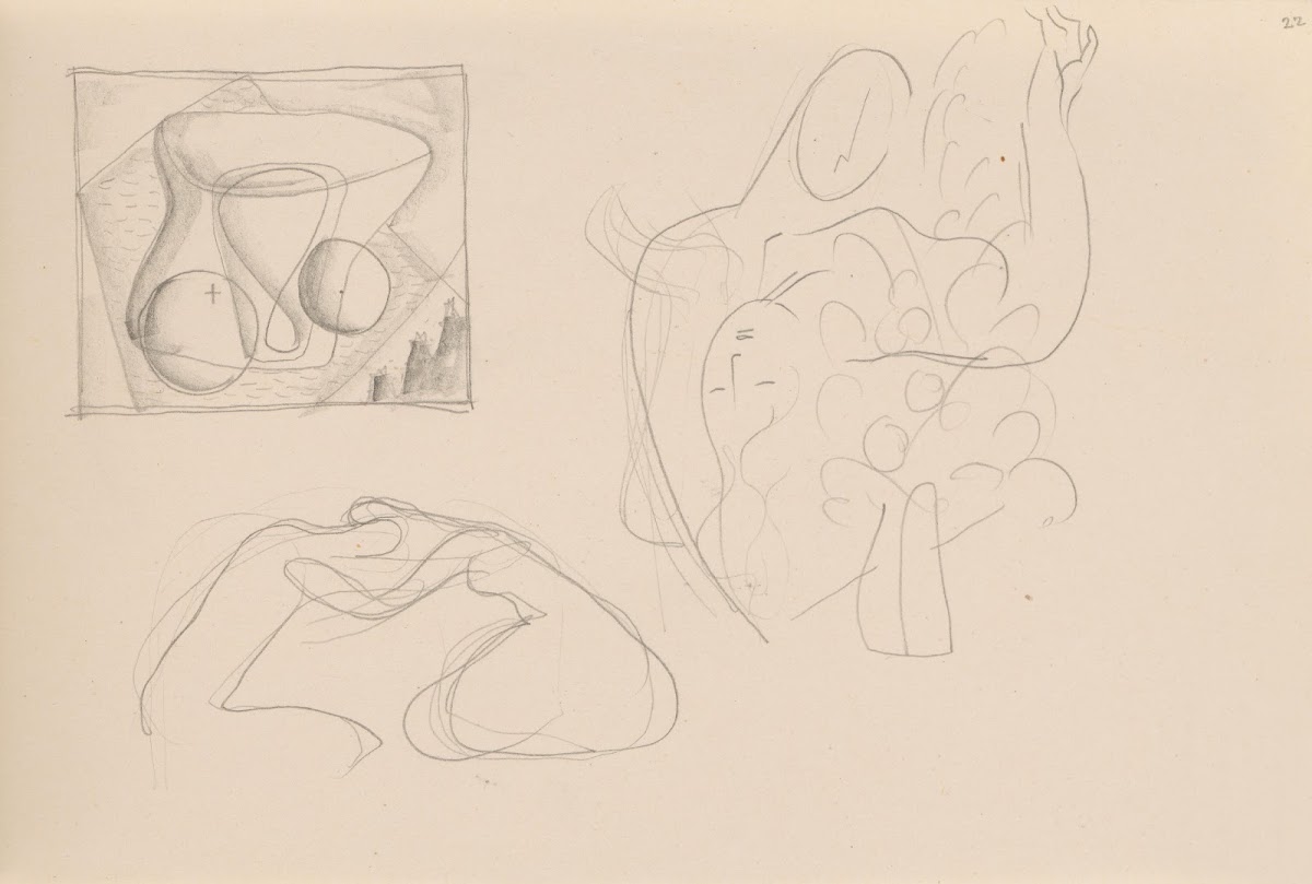 Sketchbook with Various Studies 19291931