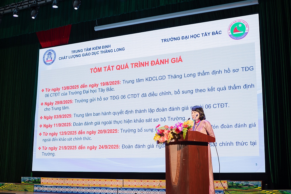 Bế mạc Khảo sát chính thức phục vụ đánh giá ngoài 06 chương trình  đào tạo Trường Đại học Tây Bắc năm 2025