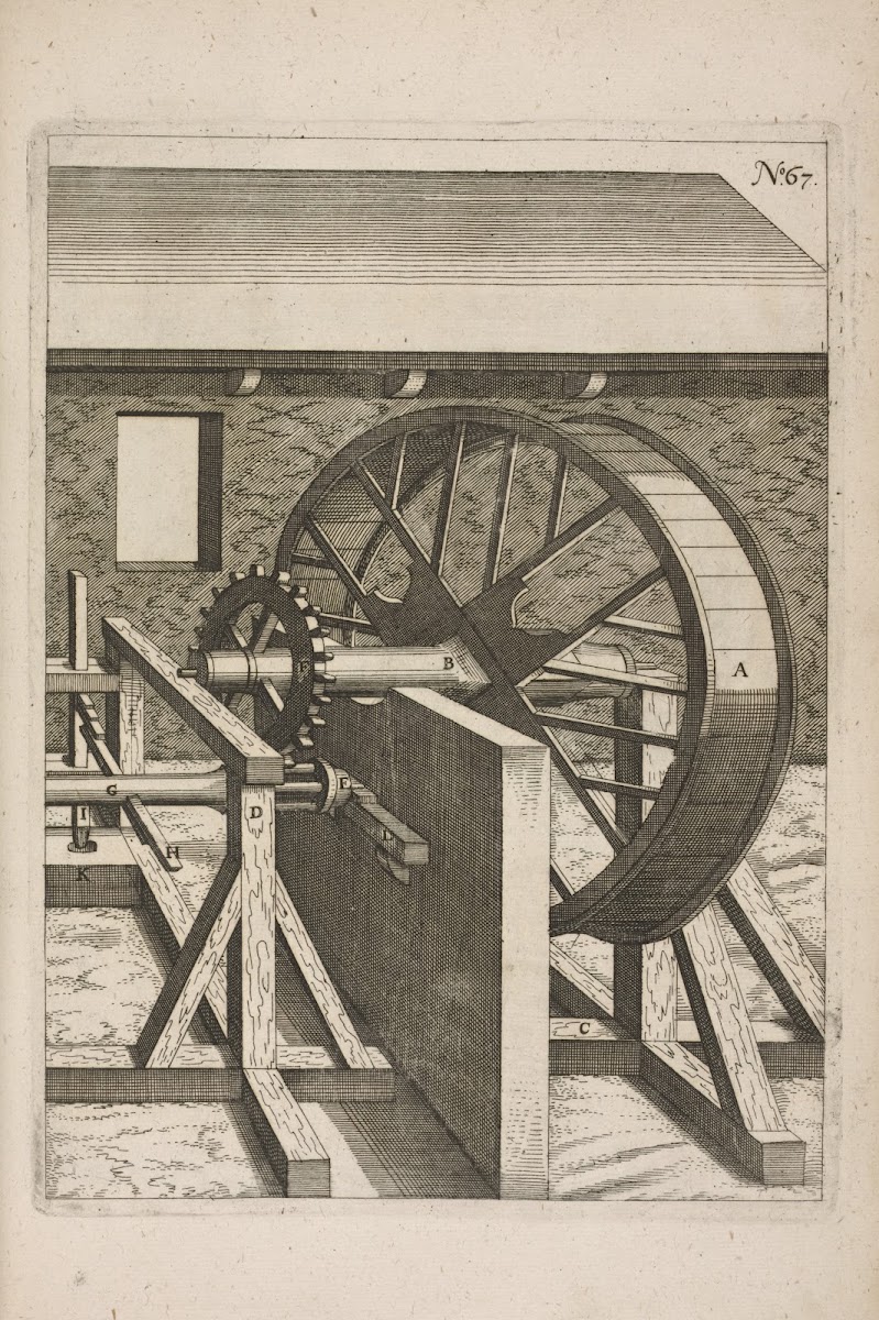 Fig LXVII Nitromylos sive pulveri nitrato parando 1662