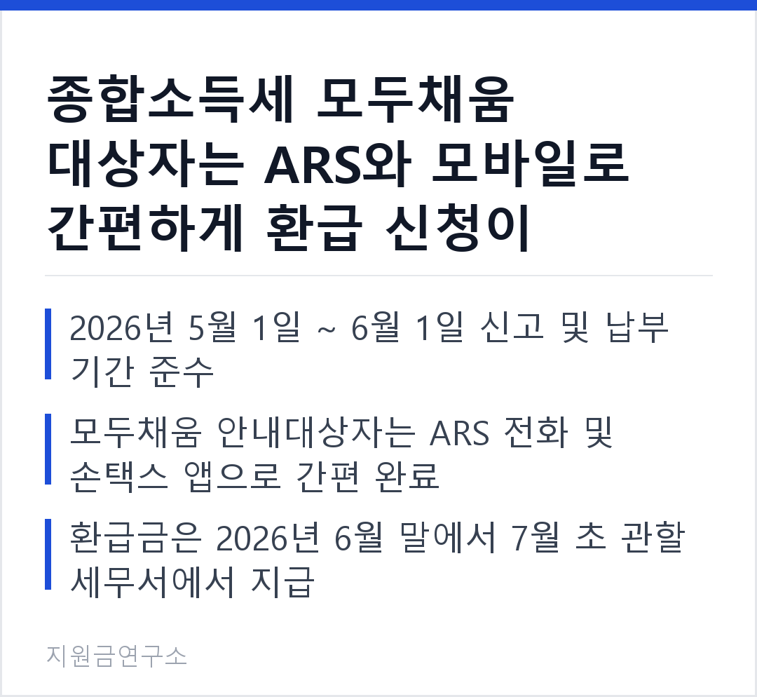 종합소득세 모두채움 대상자는 ARS와 모바일로 간편하게 환급 신청이 가능합니다. 2026년 5월 1일 ~ 6월 1일 신고 및 납부 기간 준수 모두채움 안내대상자는 ARS 전화 및 손택스 앱으로 간편 완료