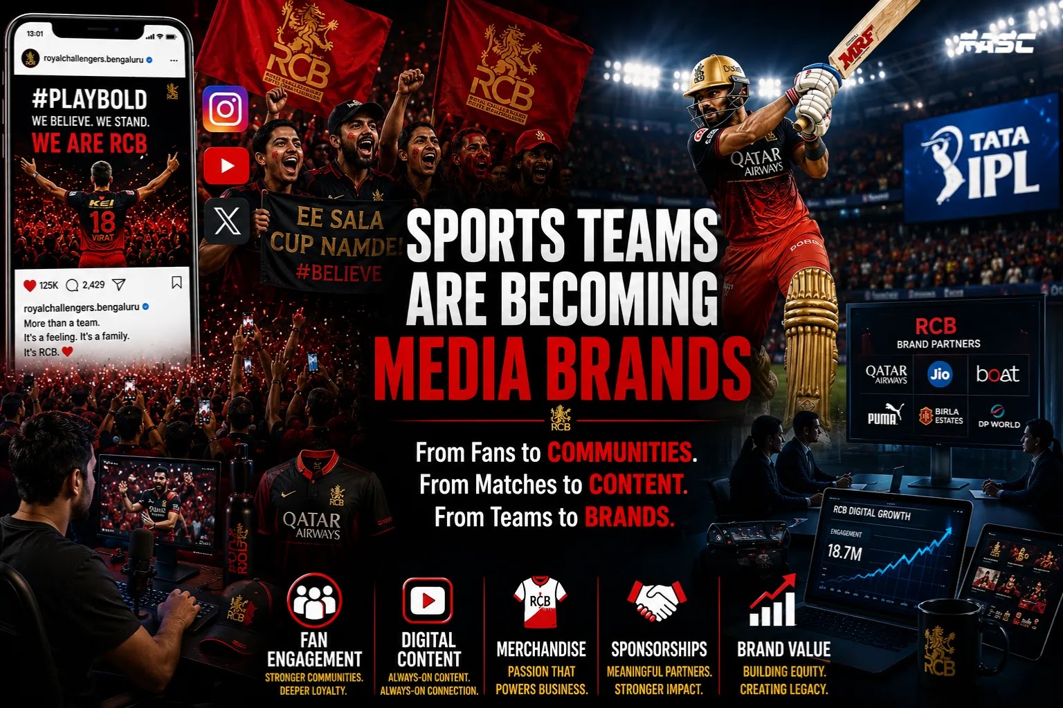 sports teams are becoming media brands