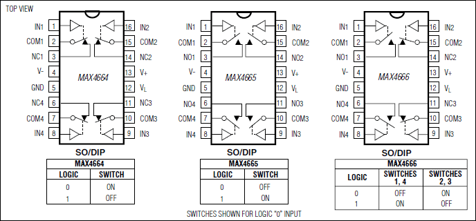 Electronicount Picture Electronics/Electrical / Other Parts