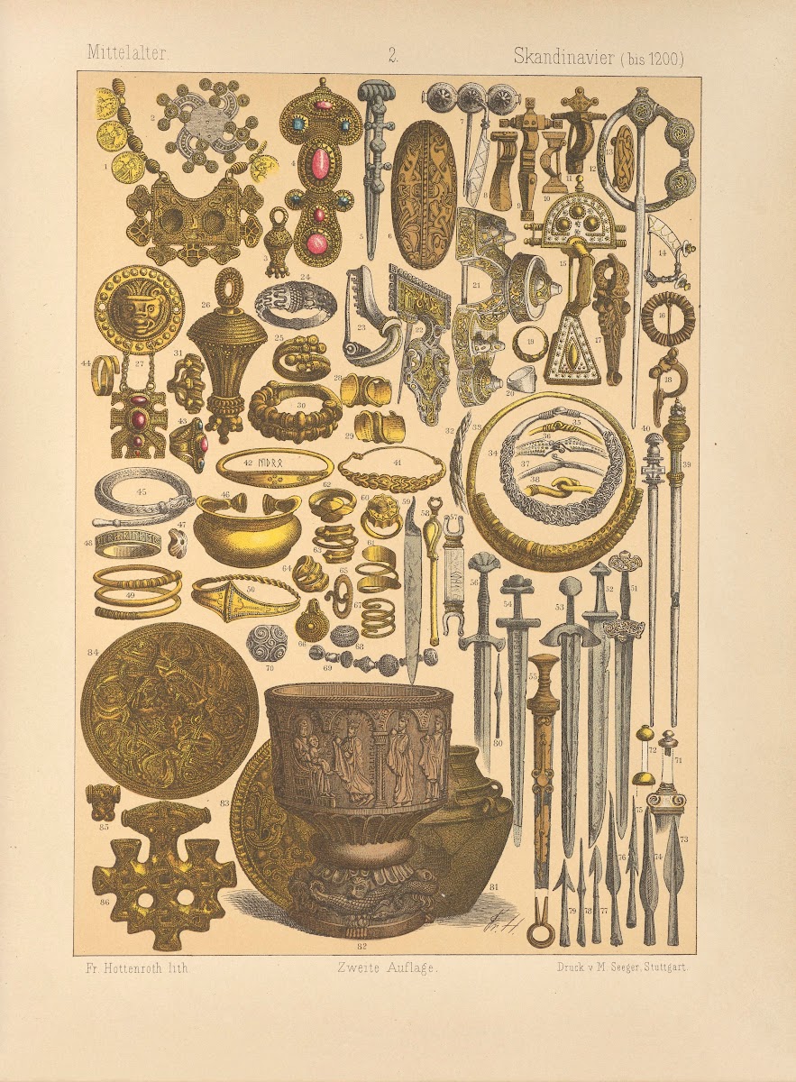 Skandinavier 1884