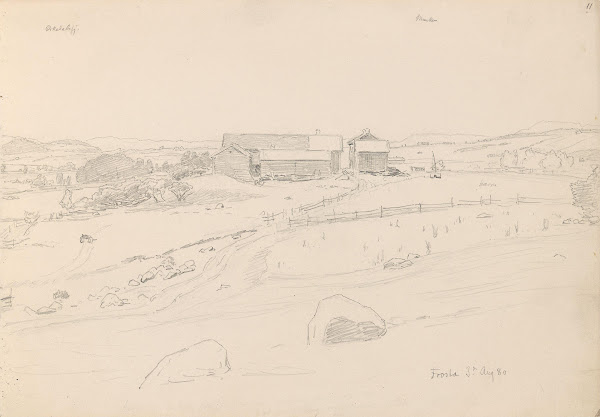Fra Frosta 1880