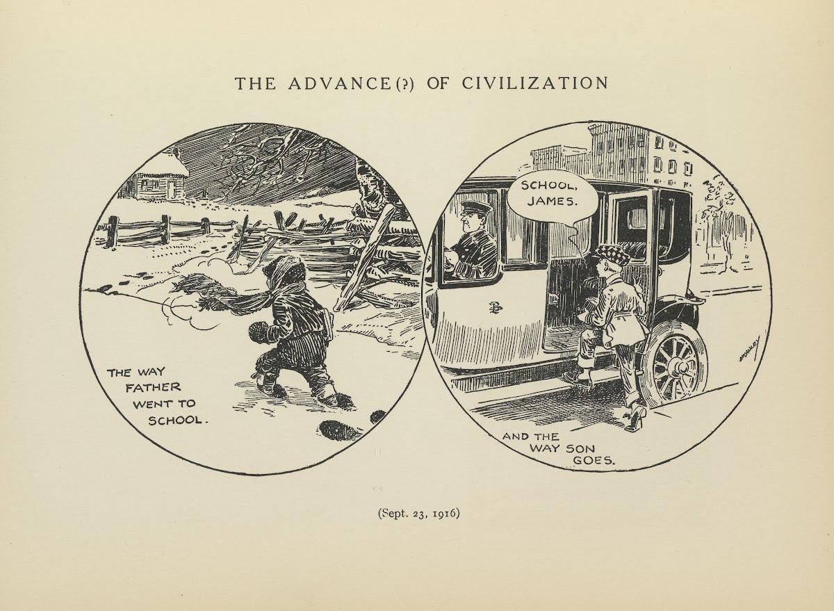 The Advance of Civilization 1916