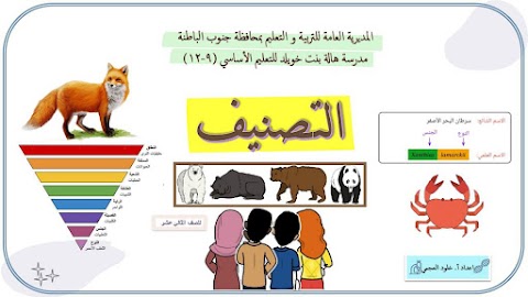 شرح درس التصنيف - أحياء الصف 12 الفصل 2