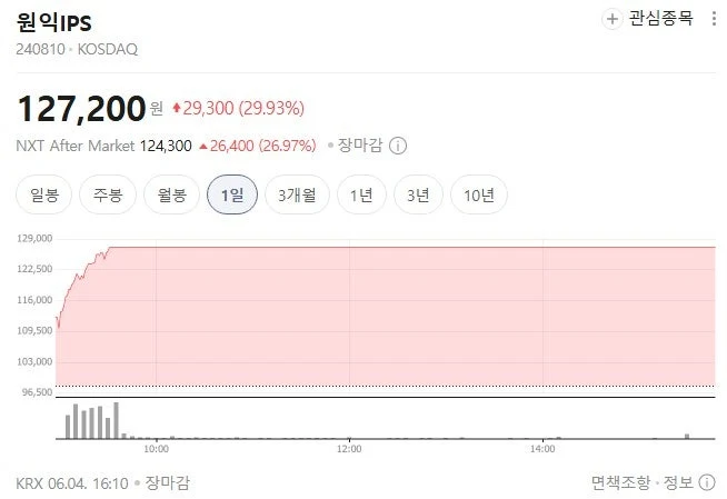 출처: 온라인 커뮤니티