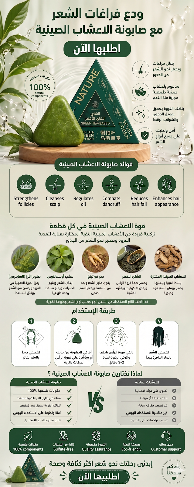 تفاصيل المنتج