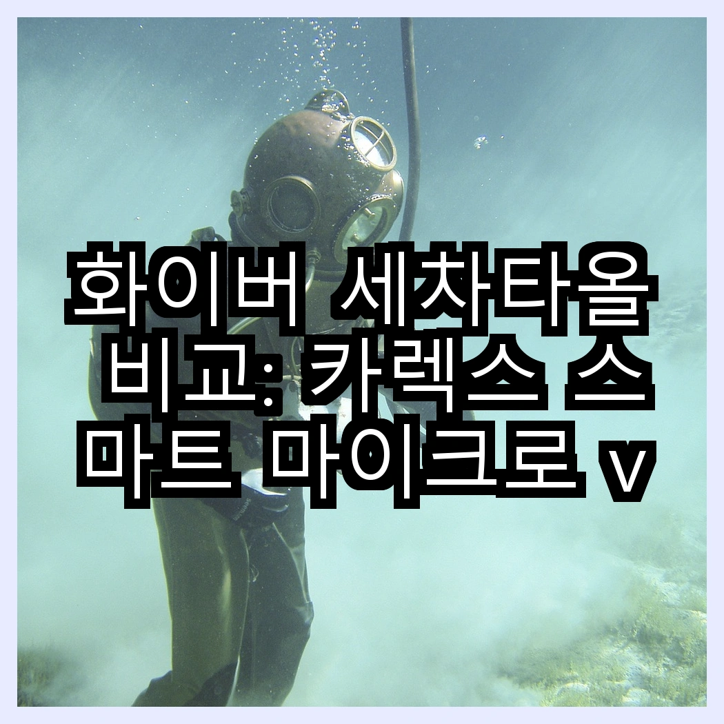 화이버 세차타올 비교: 카렉스 스마트 마이크로 vs 슈퍼 클리너 타월, 어떤 선택이 더 나을까? 썸네일