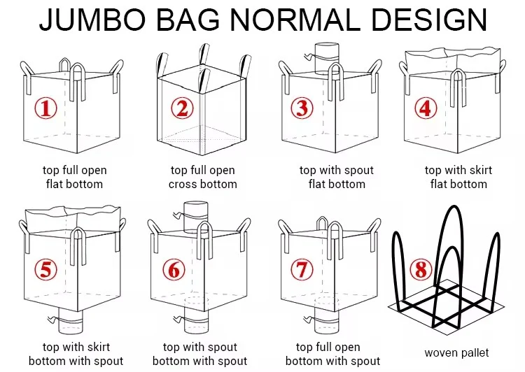 Jumbo Bag Baru Kalimantan Timur