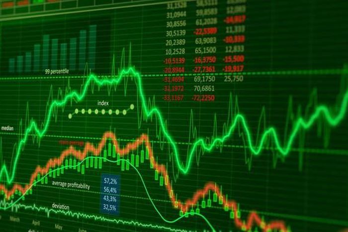 Nhóm bất động sản tăng nóng kéo VN-Index tăng hơn 22 điểm - Đài Phát thanh và truyền hình Hà Nội
