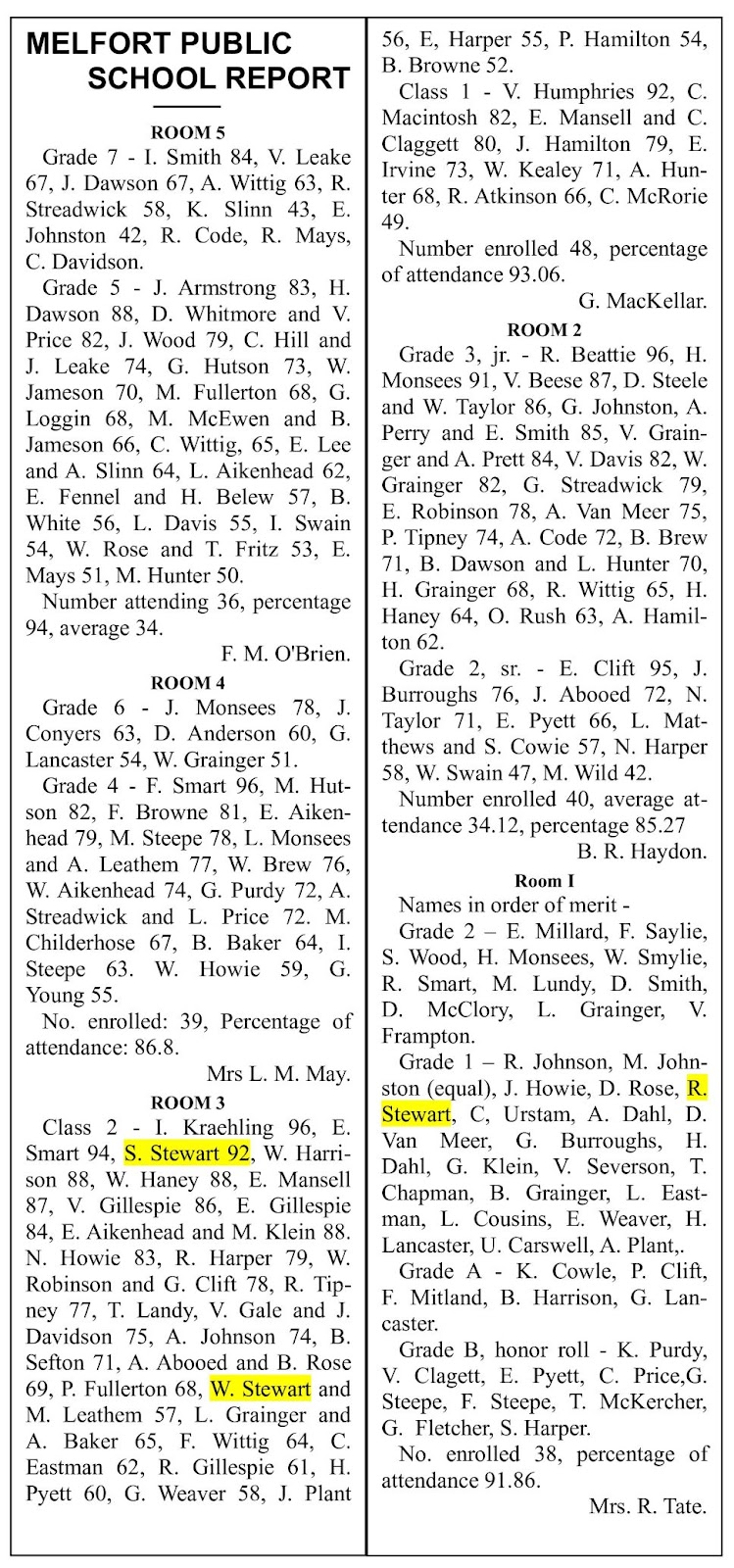 The Journal June 1 1917.jpg
