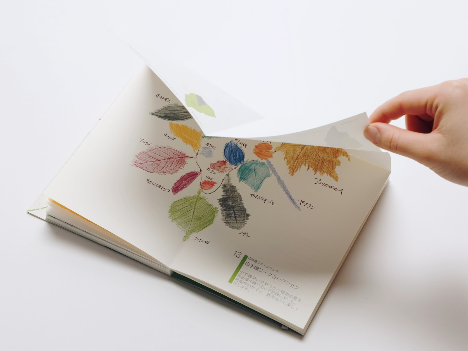 山手線ウォークブック-thumb-2