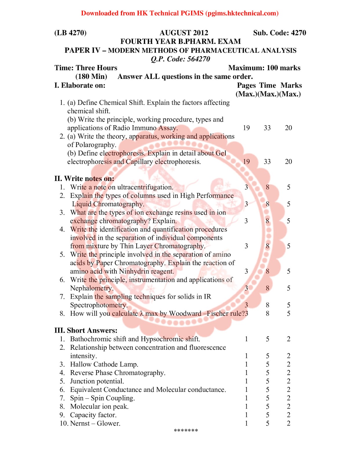 Modern Method of Pharmaceutical Analysis Last 10 years 4th Year B.Pharmacy Previous Year's Question Paper,BP701T Instrumental Methods of Analysis,BPharmacy,Previous Year's Question Papers,BPharm 4th Year,