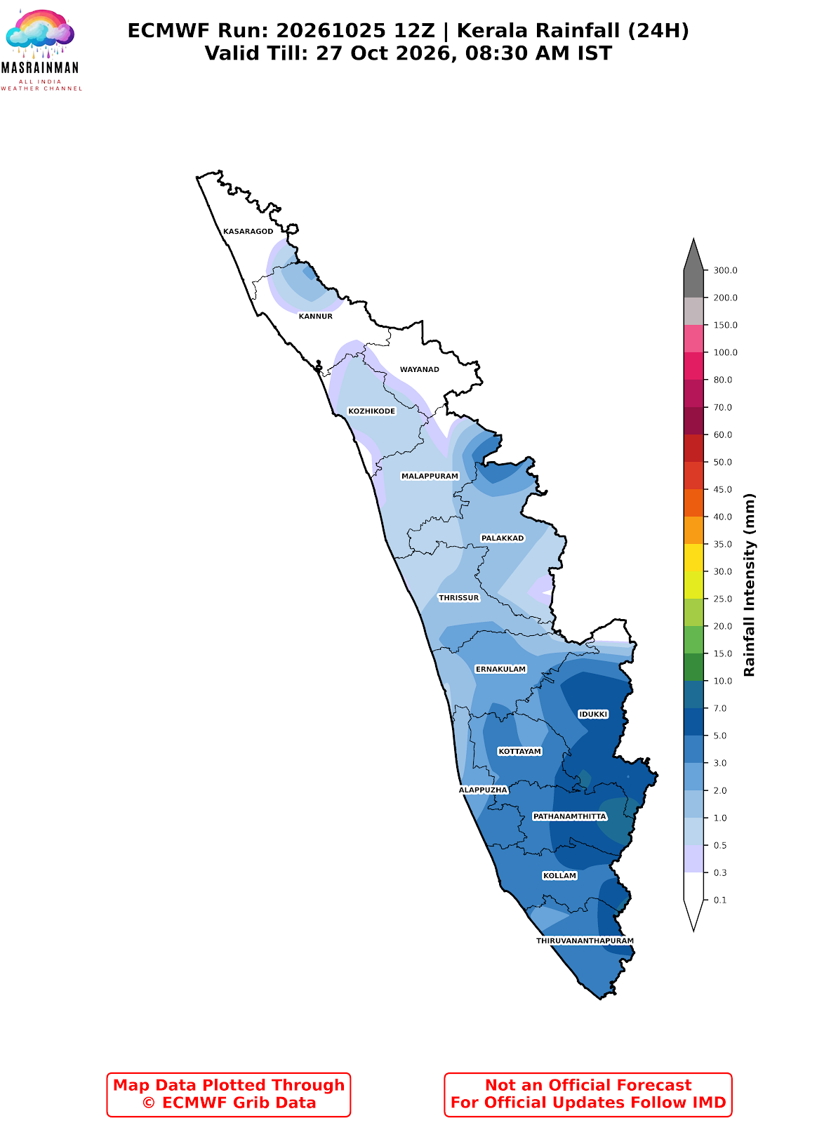 Weather Chart - MasRainMan Weather