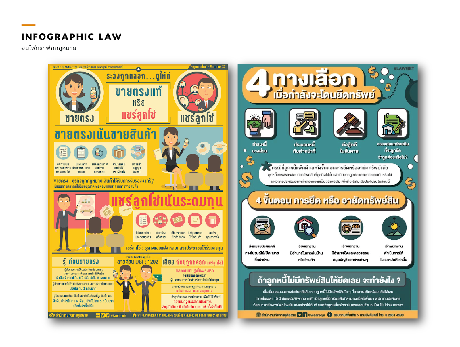 Infographic ขายตรง vs แชร์ลูกโซ่