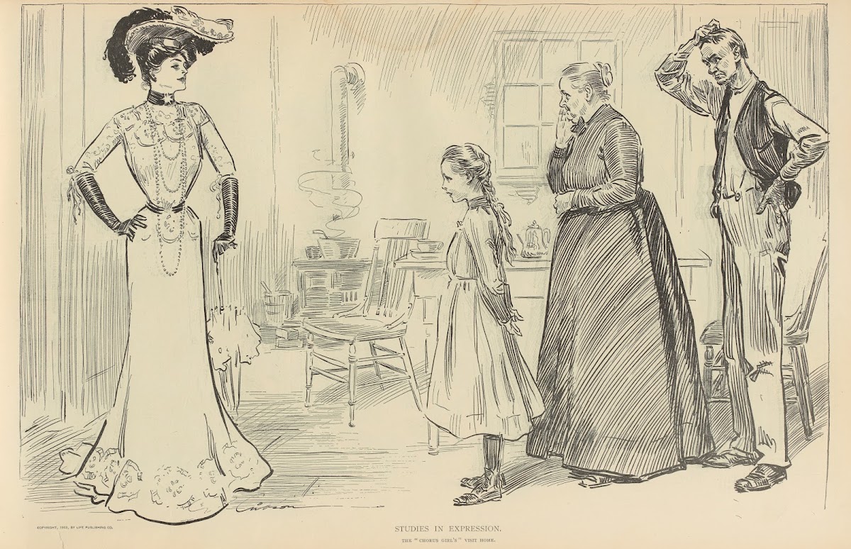 Studies in expression the chorus girls visit home 1900 1905