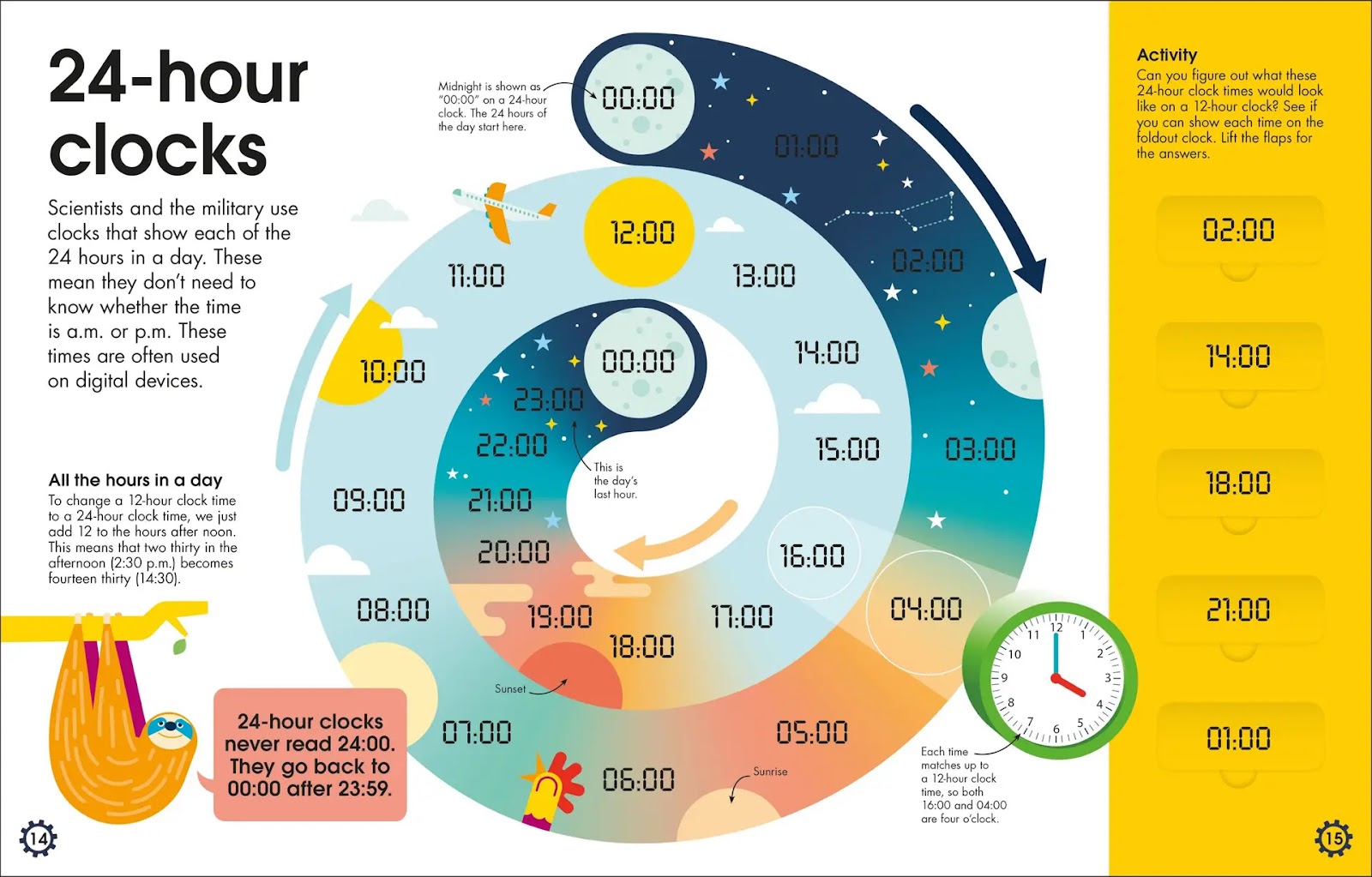 How to Tell Time — gambar 4