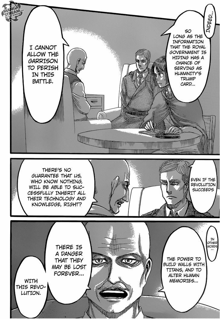Attack On Titan