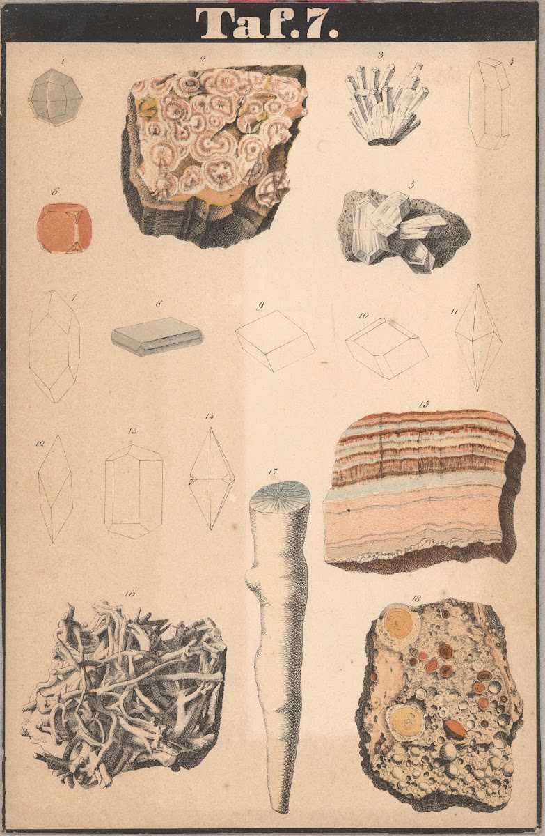 Schreibers Minerals Pl07 1886